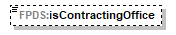 Contract_p475.png