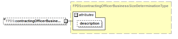 IDV_p107.png