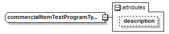 IDV_p110.png