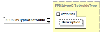 IDV_p115.png