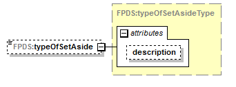 IDV_p116.png