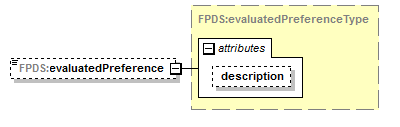 IDV_p118.png