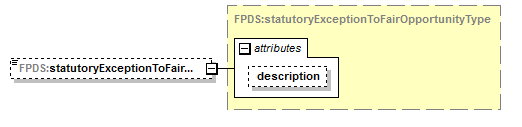 IDV_p120.png