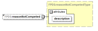 IDV_p121.png