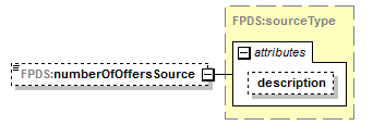 IDV_p124.png