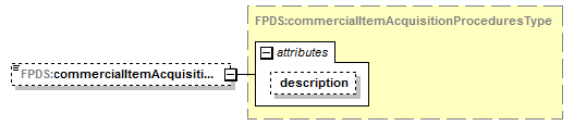 IDV_p125.png