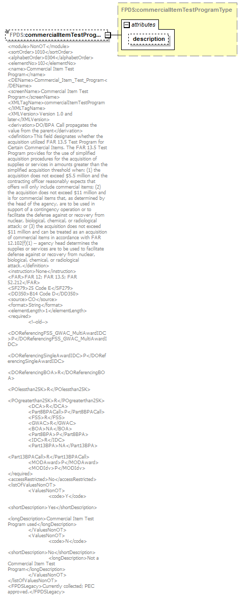 IDV_p126.png