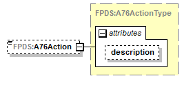 IDV_p128.png
