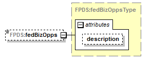 IDV_p129.png