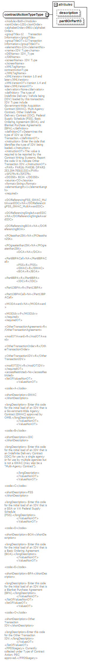 IDV_p134.png