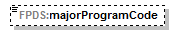 IDV_p140.png