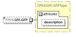 IDV_p147.png