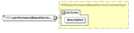 IDV_p151.png