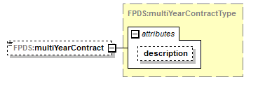 IDV_p152.png