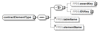 IDV_p155.png