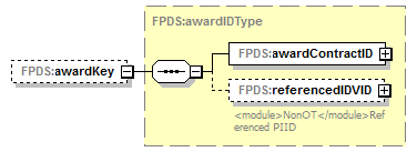 IDV_p156.png