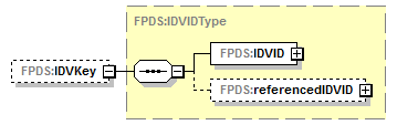 IDV_p157.png