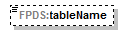 IDV_p158.png