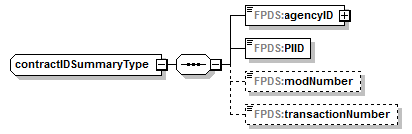 IDV_p160.png