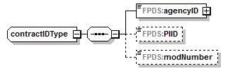 IDV_p165.png