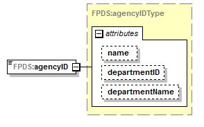 IDV_p166.png