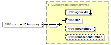 IDV_p171.png
