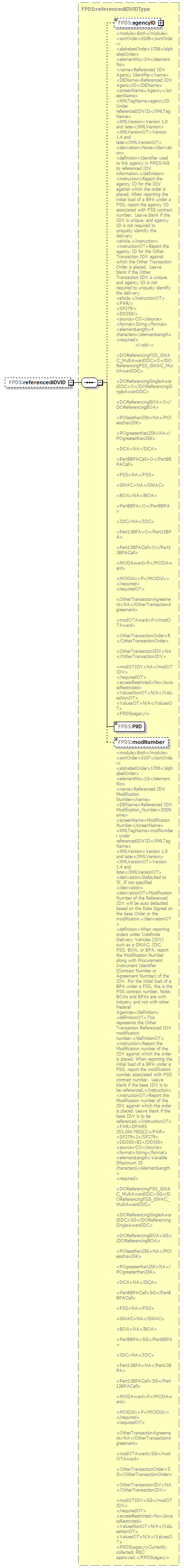 IDV_p172.png