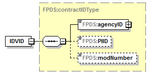 IDV_p2.png
