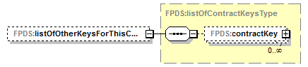 IDV_p205.png