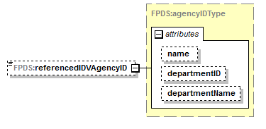 IDV_p219.png