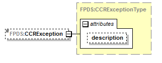IDV_p238.png