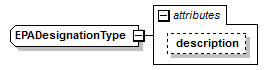 IDV_p244.png