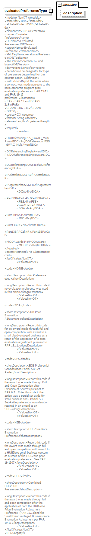 IDV_p245.png