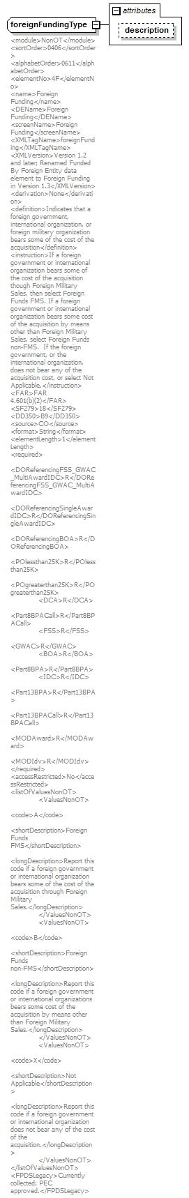 IDV_p249.png