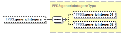 IDV_p282.png