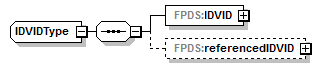 IDV_p284.png