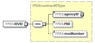 IDV_p285.png