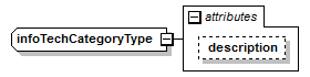 IDV_p287.png