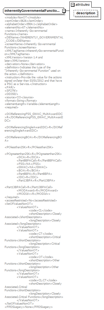 IDV_p288.png
