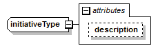 IDV_p289.png