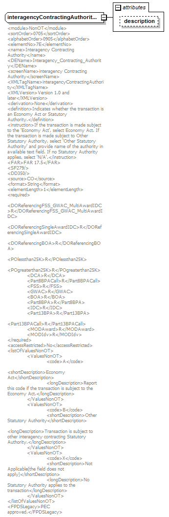 IDV_p290.png