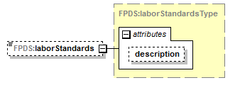 IDV_p295.png