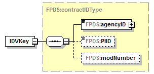 IDV_p3.png