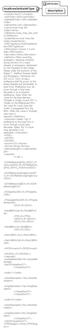 IDV_p310.png
