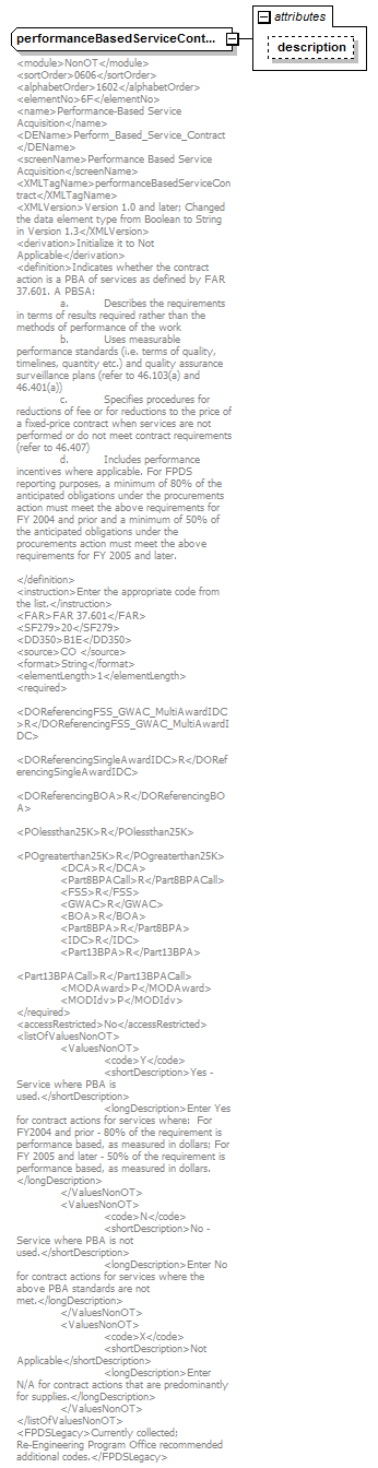 IDV_p315.png