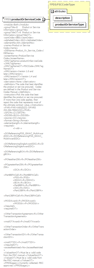 IDV_p323.png