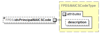 IDV_p326.png