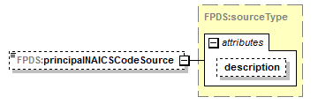 IDV_p328.png
