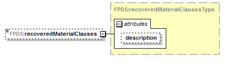 IDV_p329.png