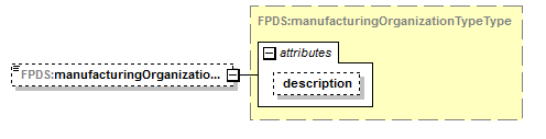 IDV_p330.png